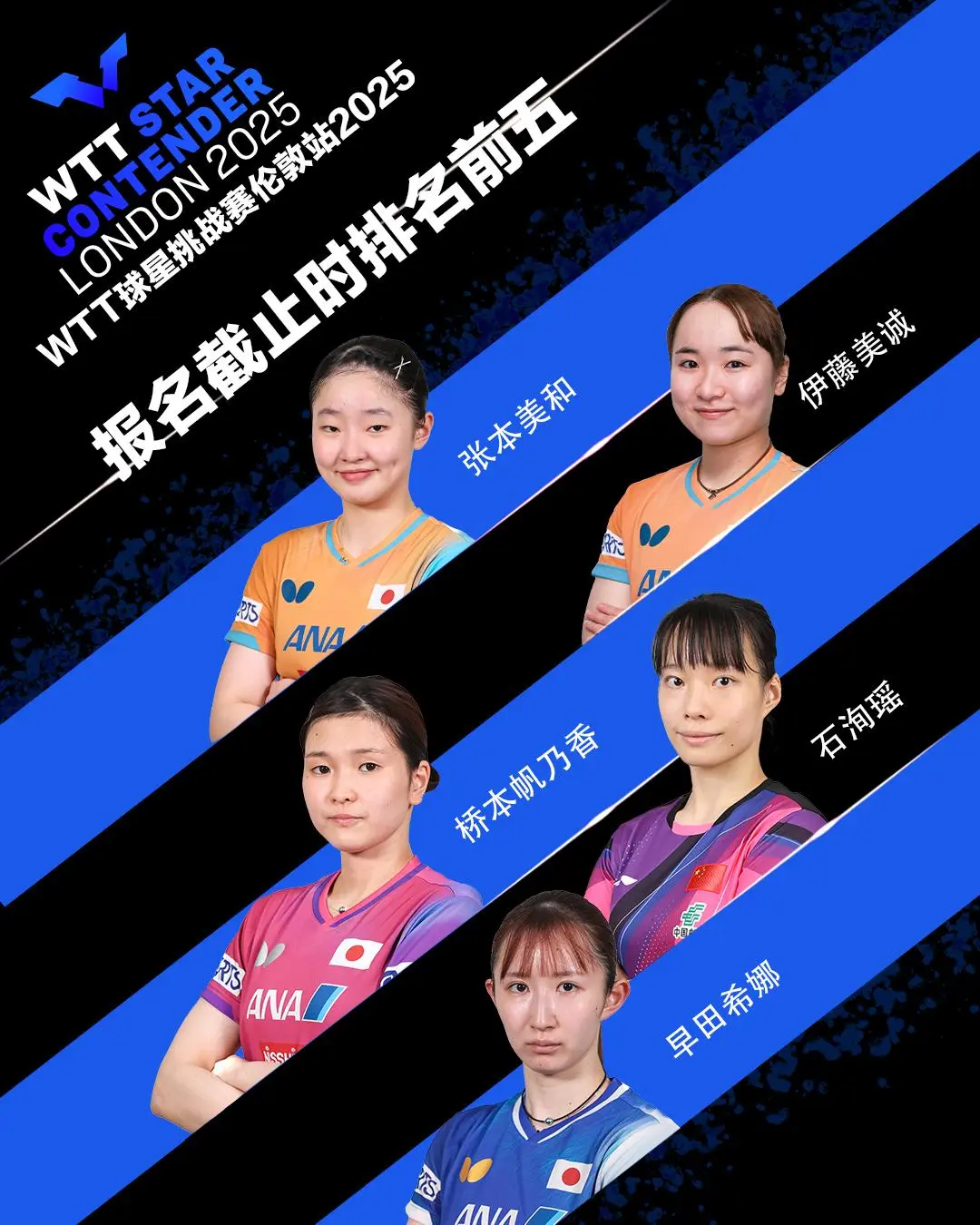 男单比赛将, 三个双打项, 斯洛文尼亚 男单比赛将, 三个双打项, 斯洛文尼亚