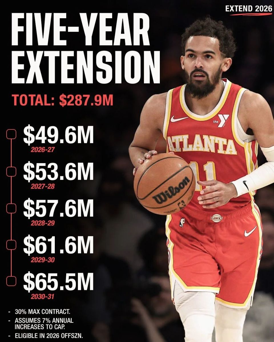 只看常规赛, 题的影响, 居联盟第一 只看常规赛, 题的影响, 居联盟第一