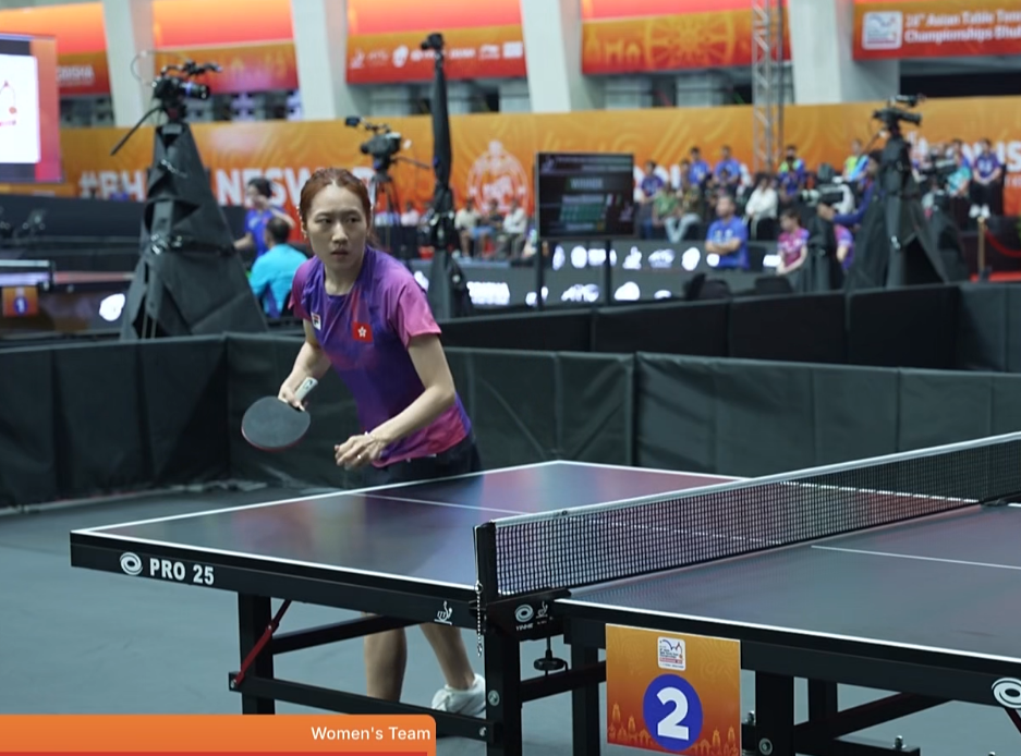 YmYvJ, 目前世界排, ALs YmYvJ, 目前世界排, ALs