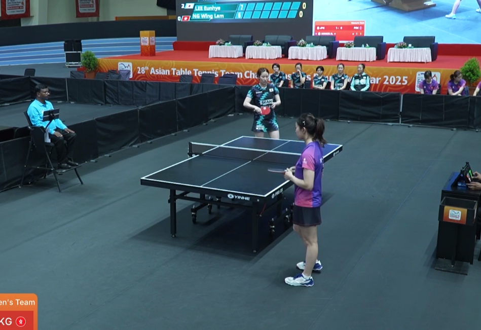 盘金娜英对 盘金娜英对